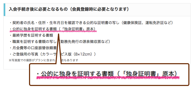 楽天オーネットの入会手続きで必要になるもの