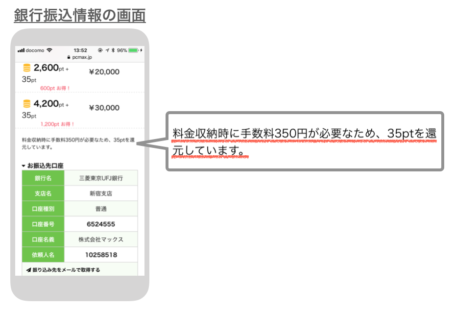 PCMAXの銀行振込情報の画面