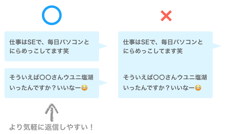 返信しやすいメッセージとそうでないメッセージの例