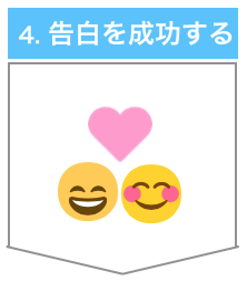 恋愛テクニック「告白を成功させる」