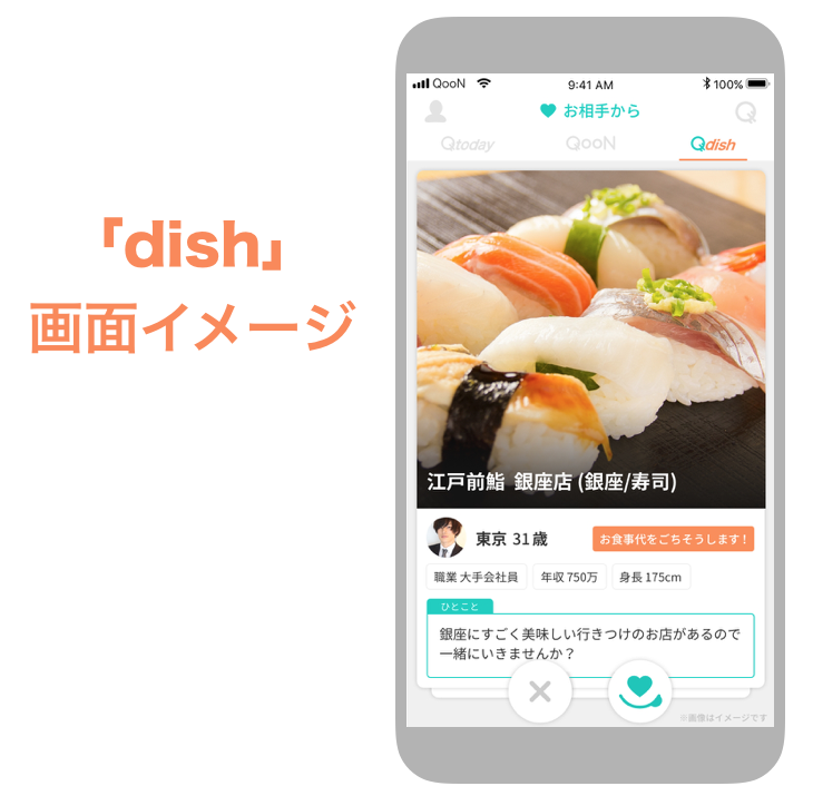 クーンの「dish」画面イメージ