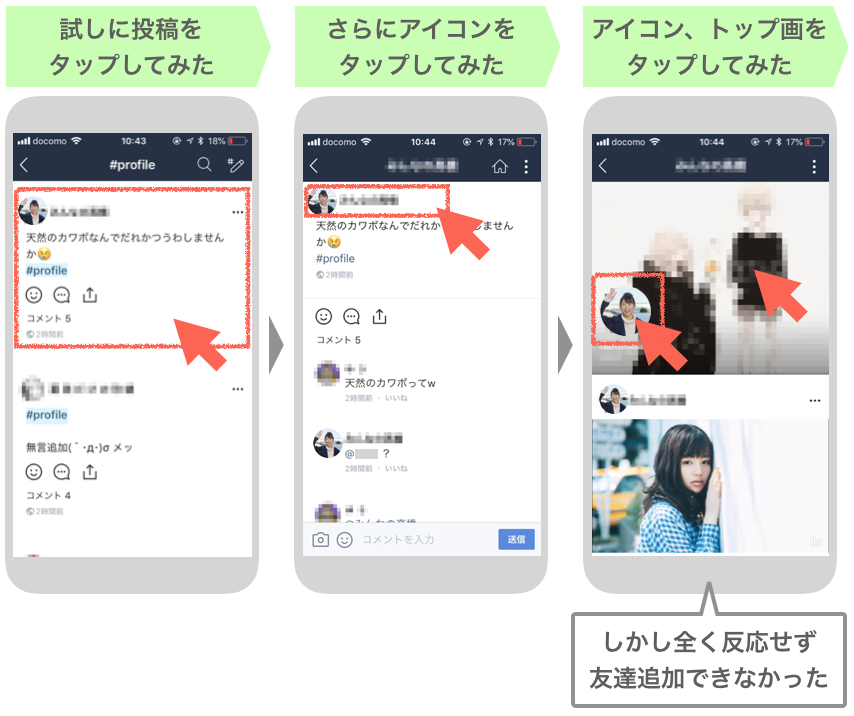 LINEのタイムラインから友だち追加してみた結果