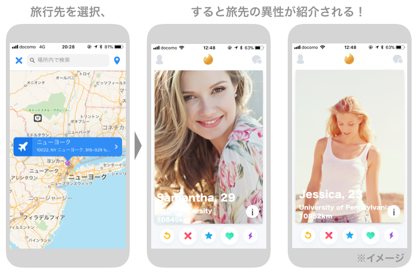 TInderのPassport機能