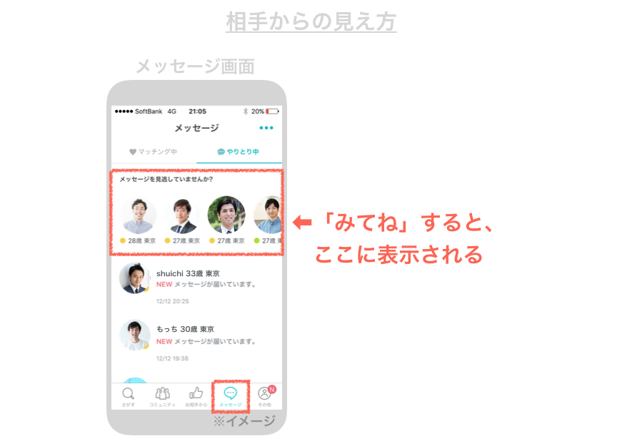 ペアーズのみてねの相手からの見え方