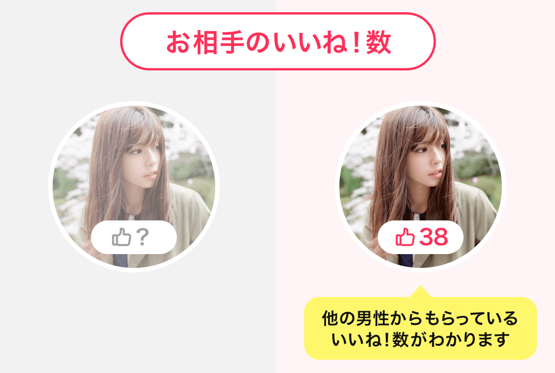 omiai有料会員_いいね数