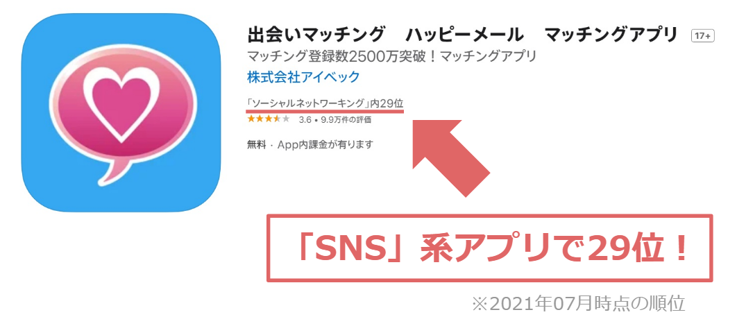 「ソーシャルネットワーキング」ジャンル　29位