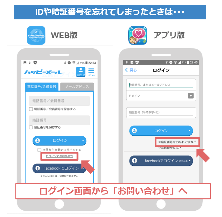 ID・暗証番号を忘れた場合