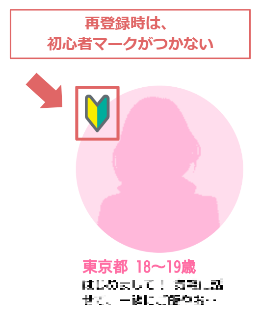 再登録時は初心者マークがつかない