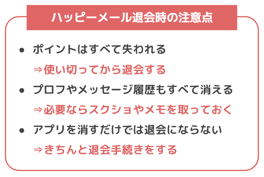 ハッピーメール退会時の注意点