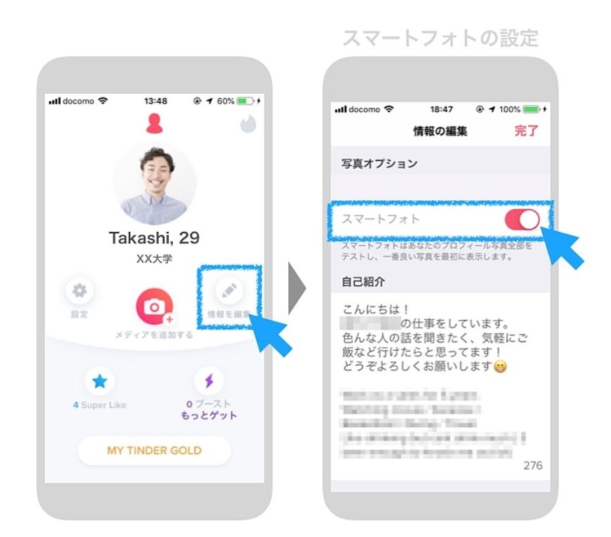 Tinderのスマートフォト