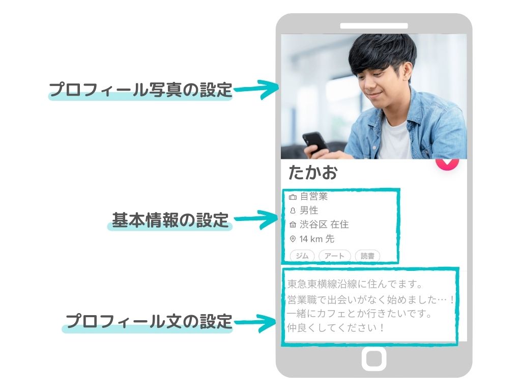 Tinderのプロフィール画面