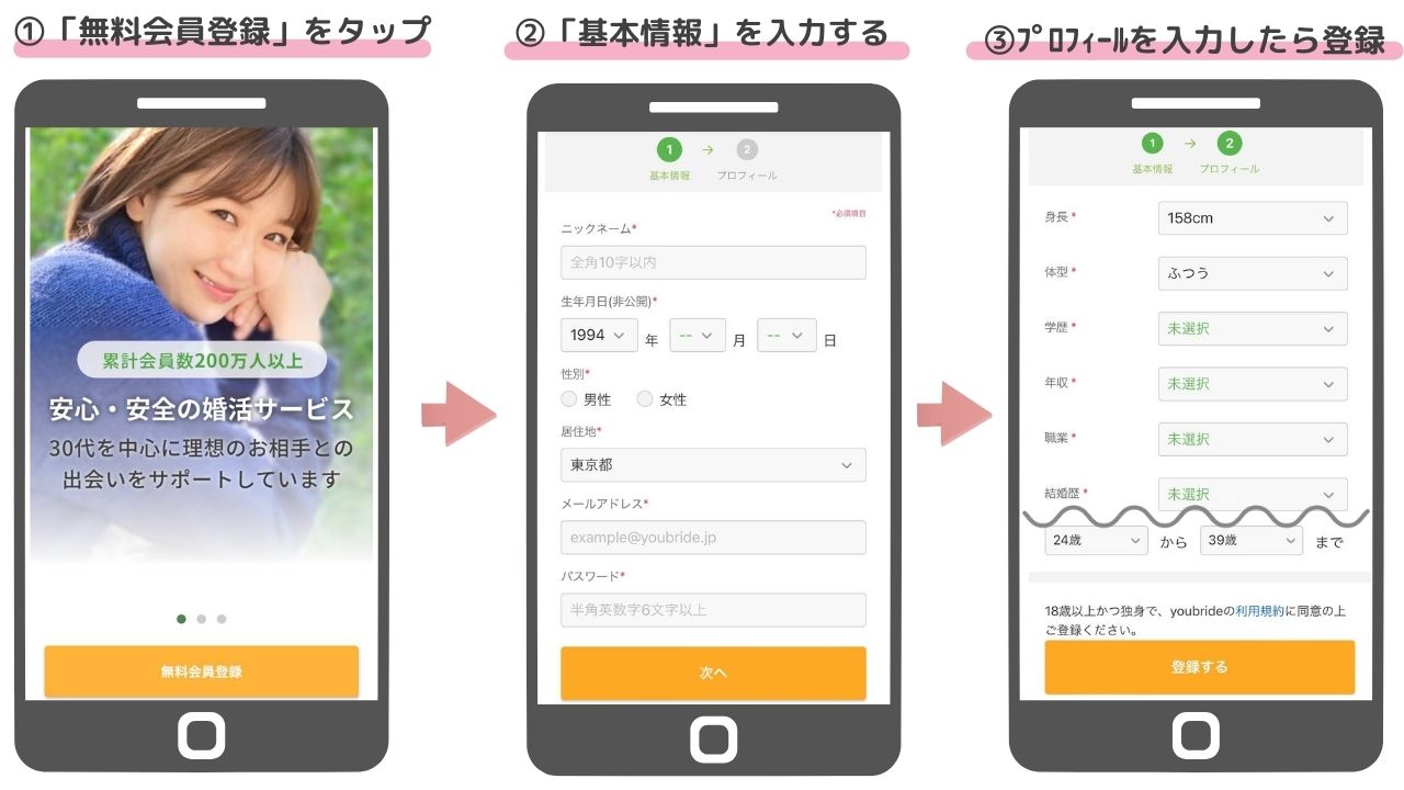 ユーブライドの無料会員の登録方法