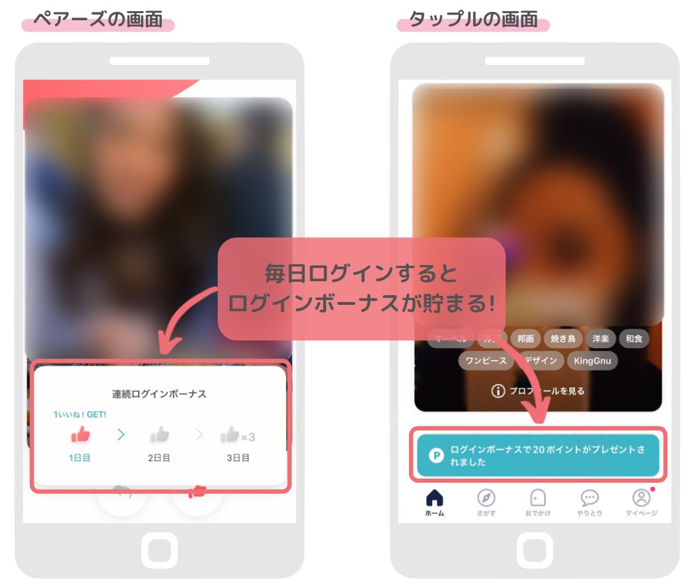 マッチングアプリのログインボーナス