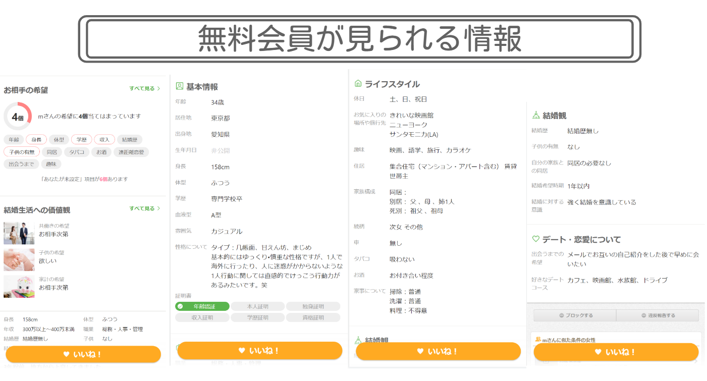 無料会員が見られる情報