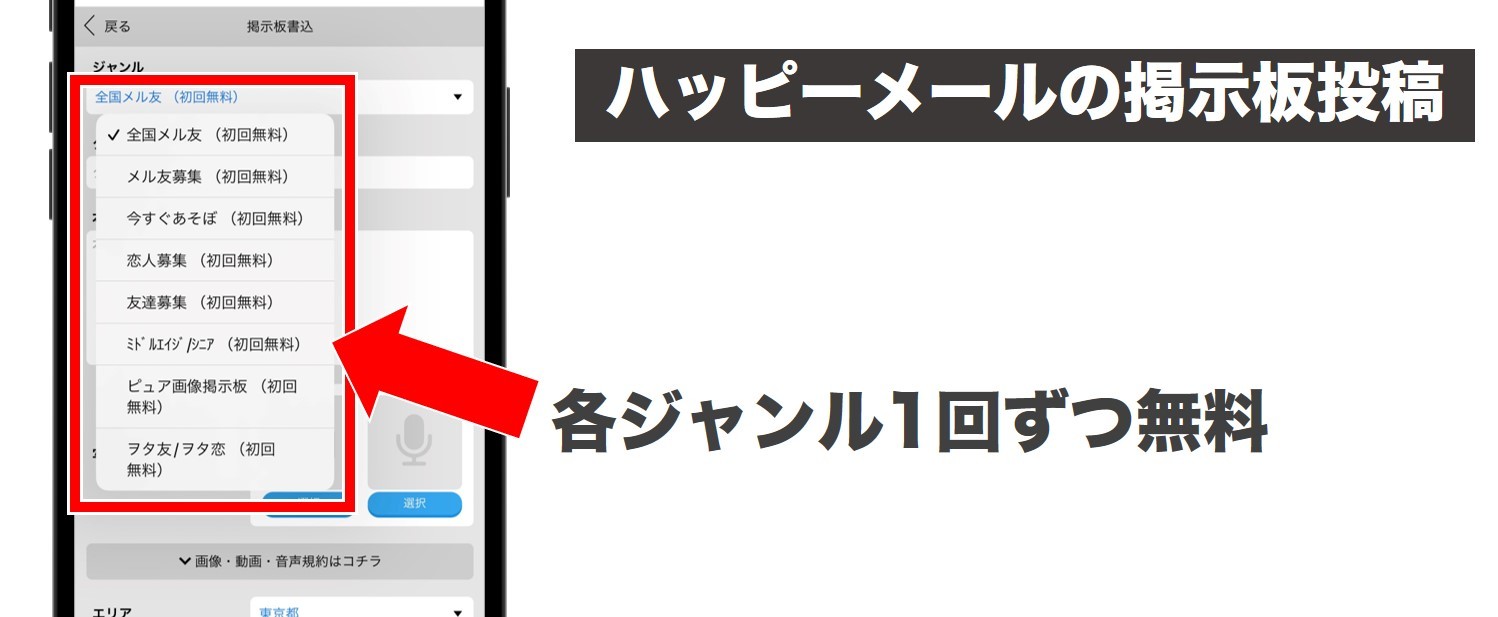 掲示板は1日1回必ず投稿する