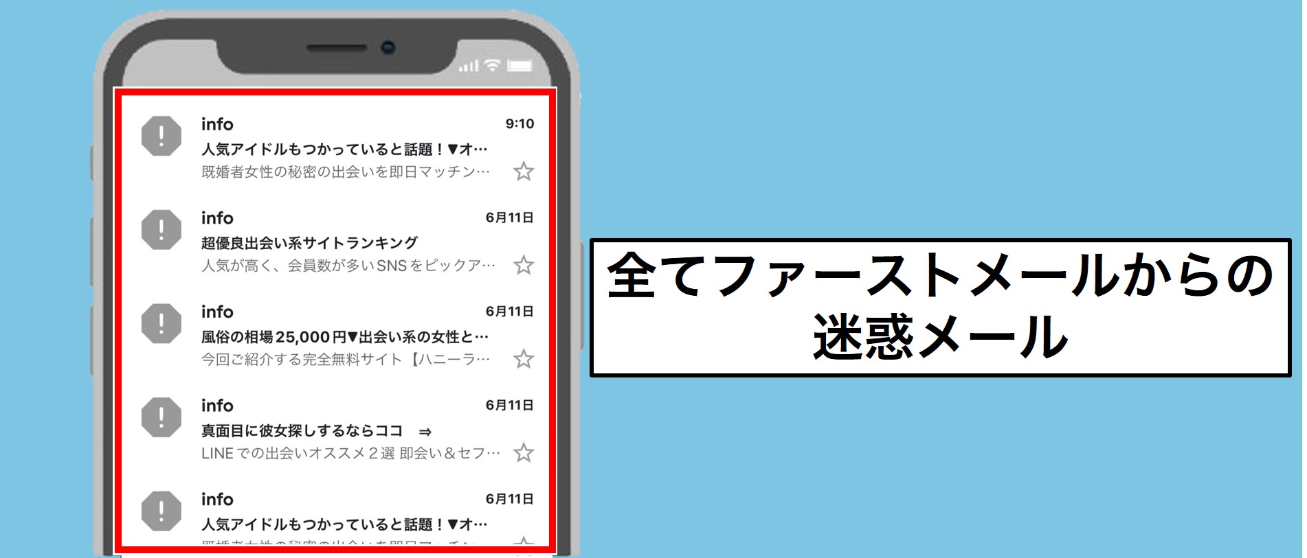 1日に約4件の迷惑メールが送られてくる