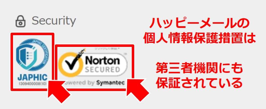 ハッピーメール　徹底した個人情報の保護