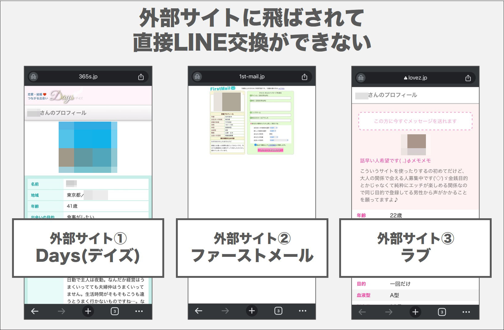 LINEID交換掲示板から詐欺サイトへ誘導される