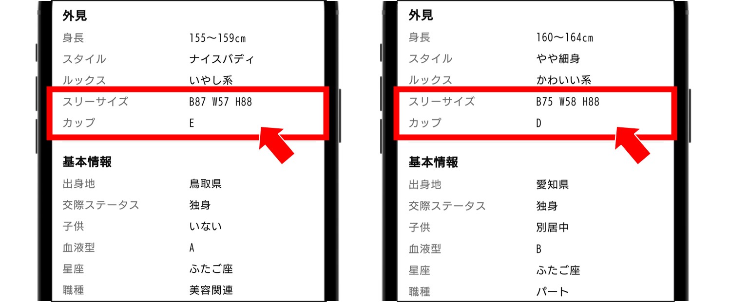 ワクワクメール スリーサイズやカップ数を記載している女性は業者の可能性大