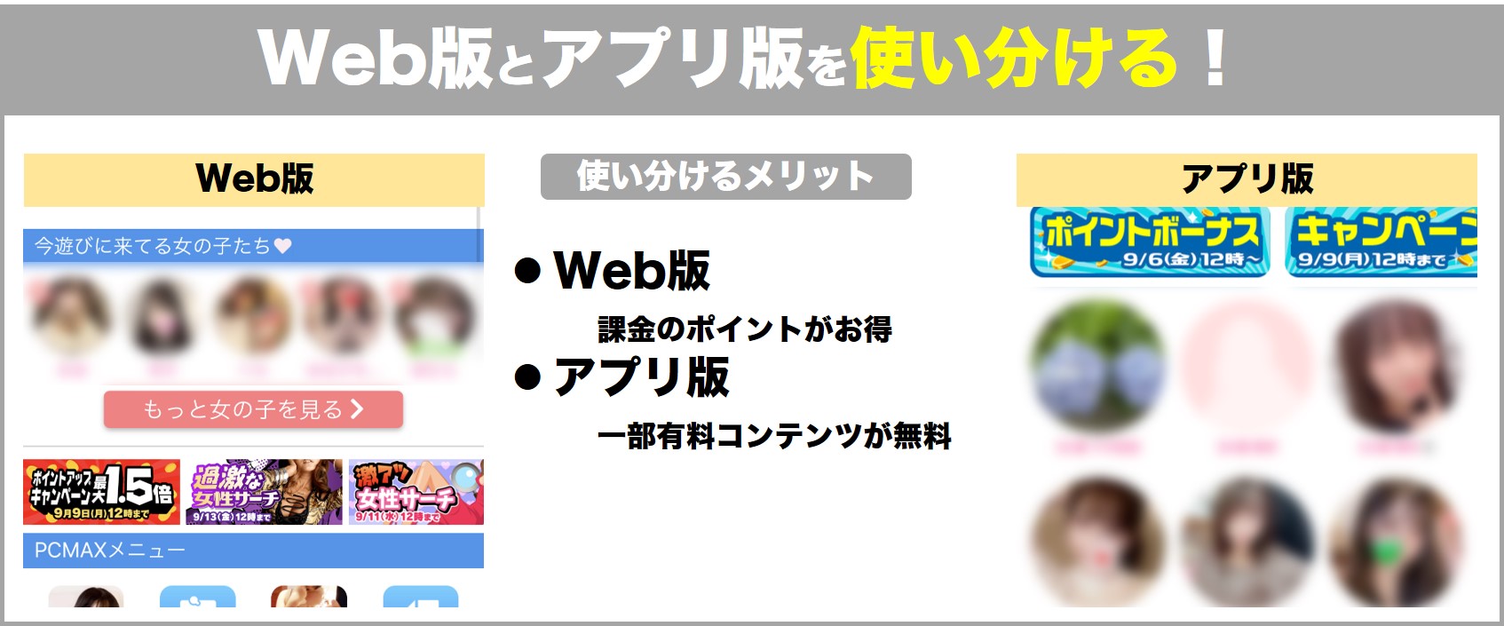 Web版とアプリ版を使い分ける