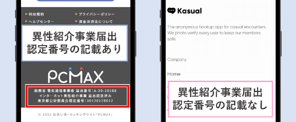 インターネット異性紹介事業届出が未提出