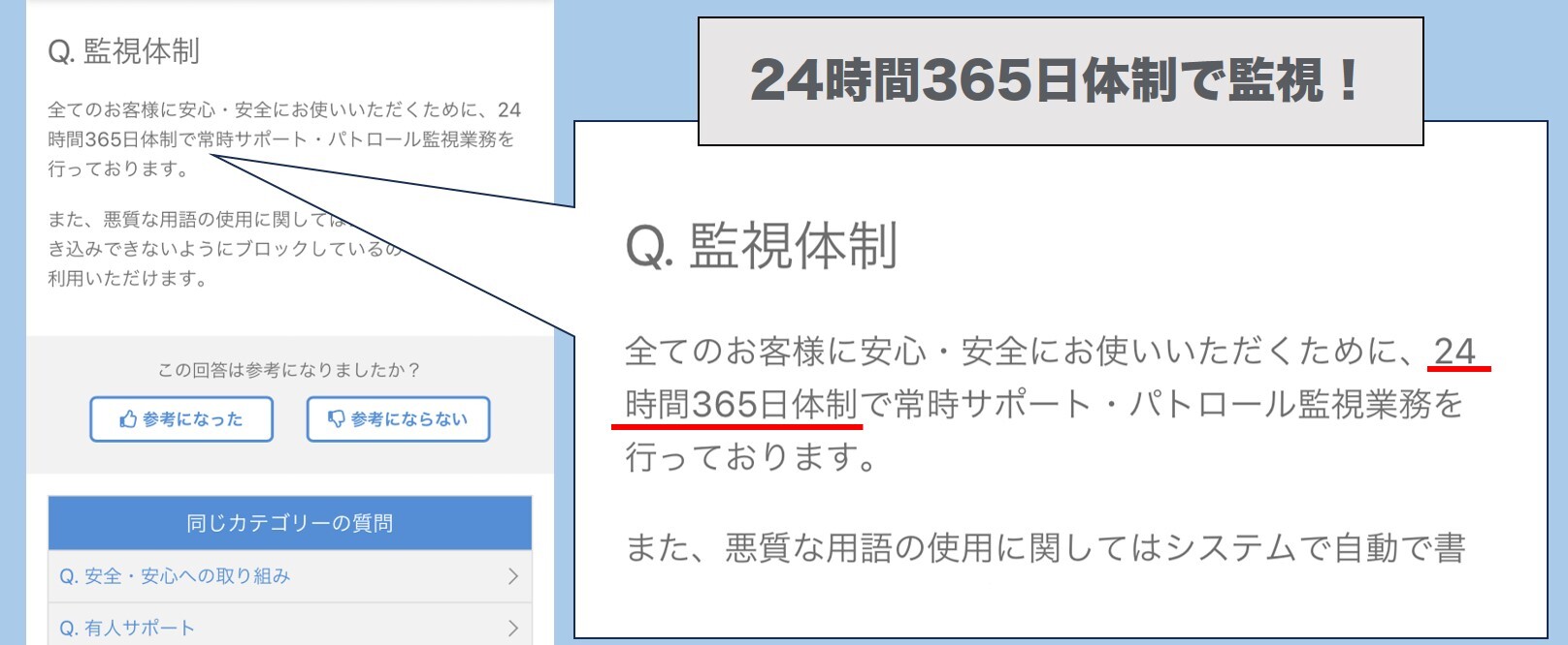 24時間365日体制で監視中