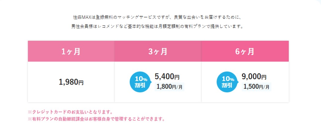 料金プランが設定されている