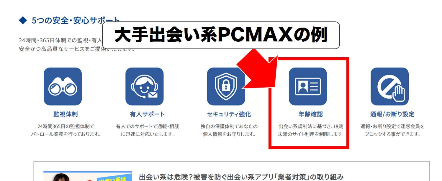 大手出会い系PCMAXが年齢確認している例