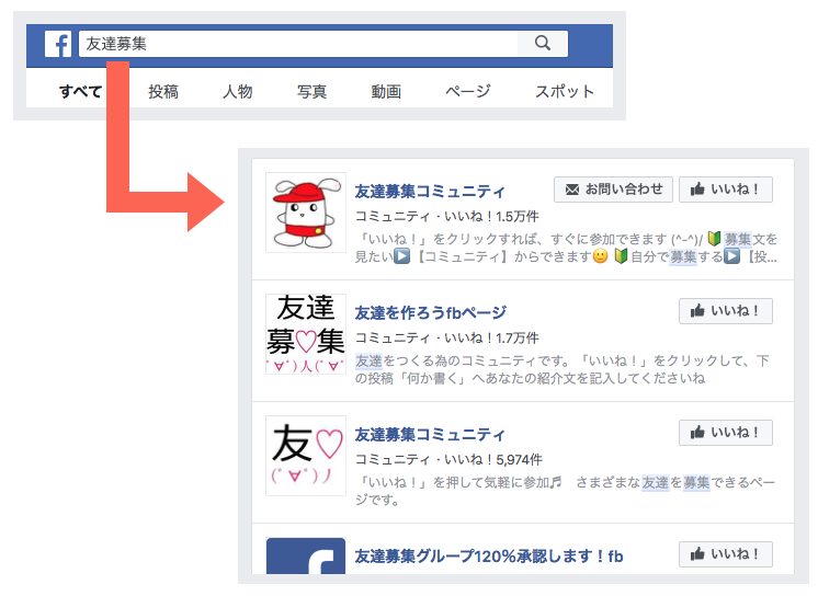 Facebookの友達募集