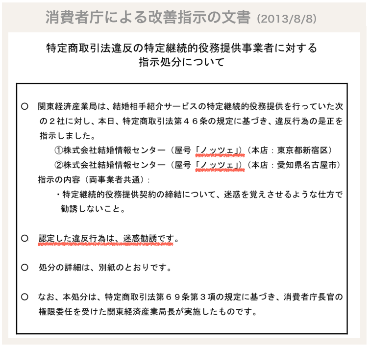 消費者庁による改善指示の文書