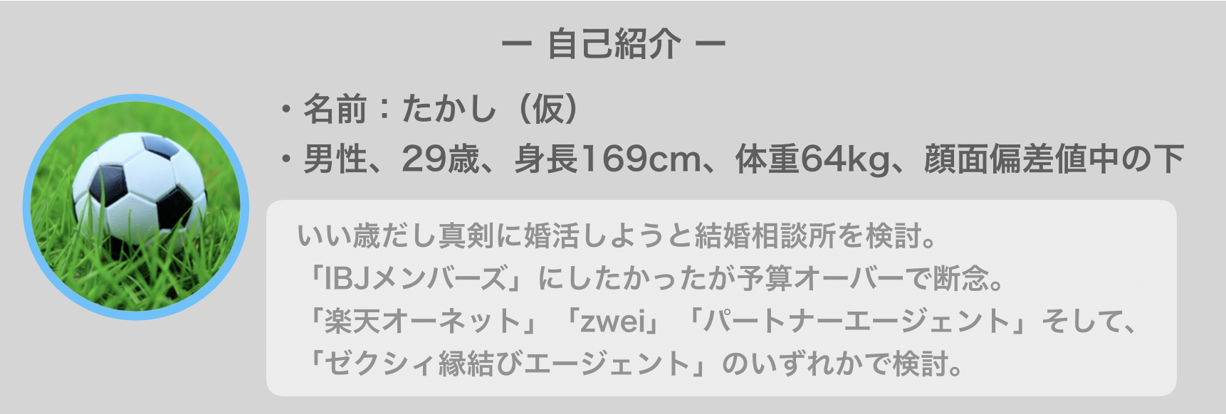 著者「たかし」のプロフィール