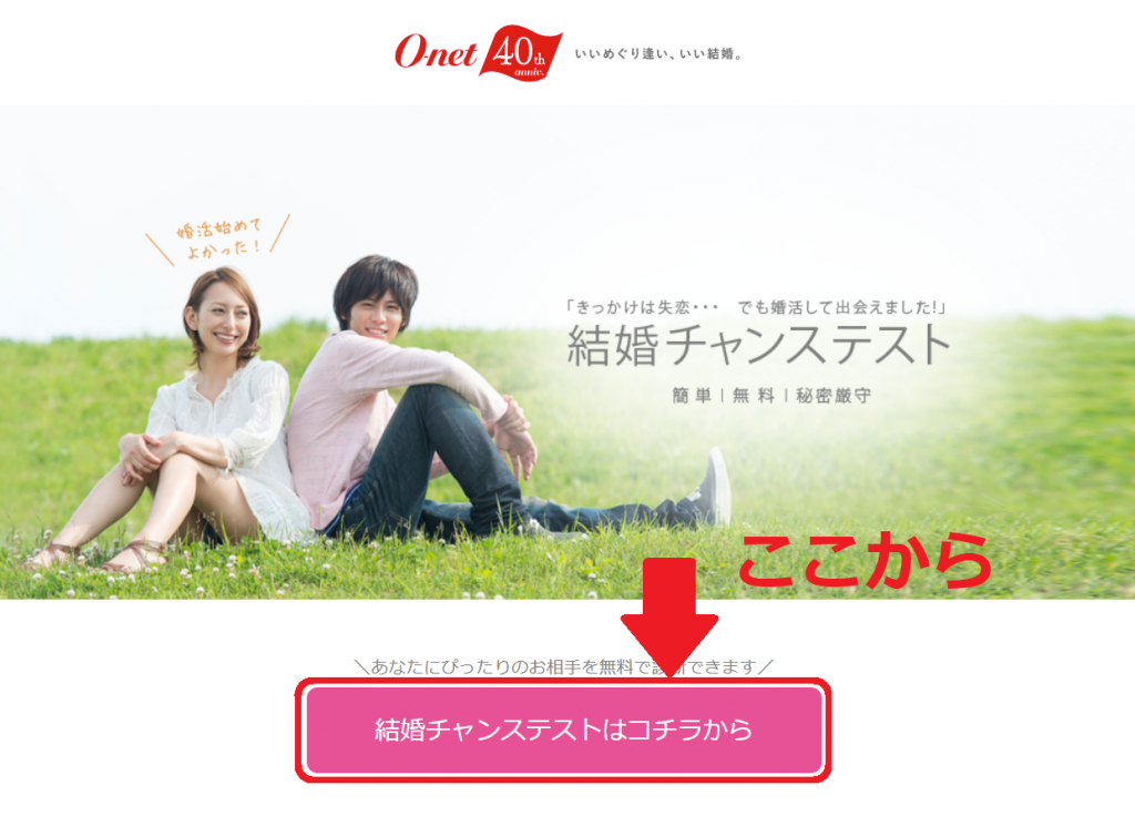 オーネットの結婚チャンステスト 