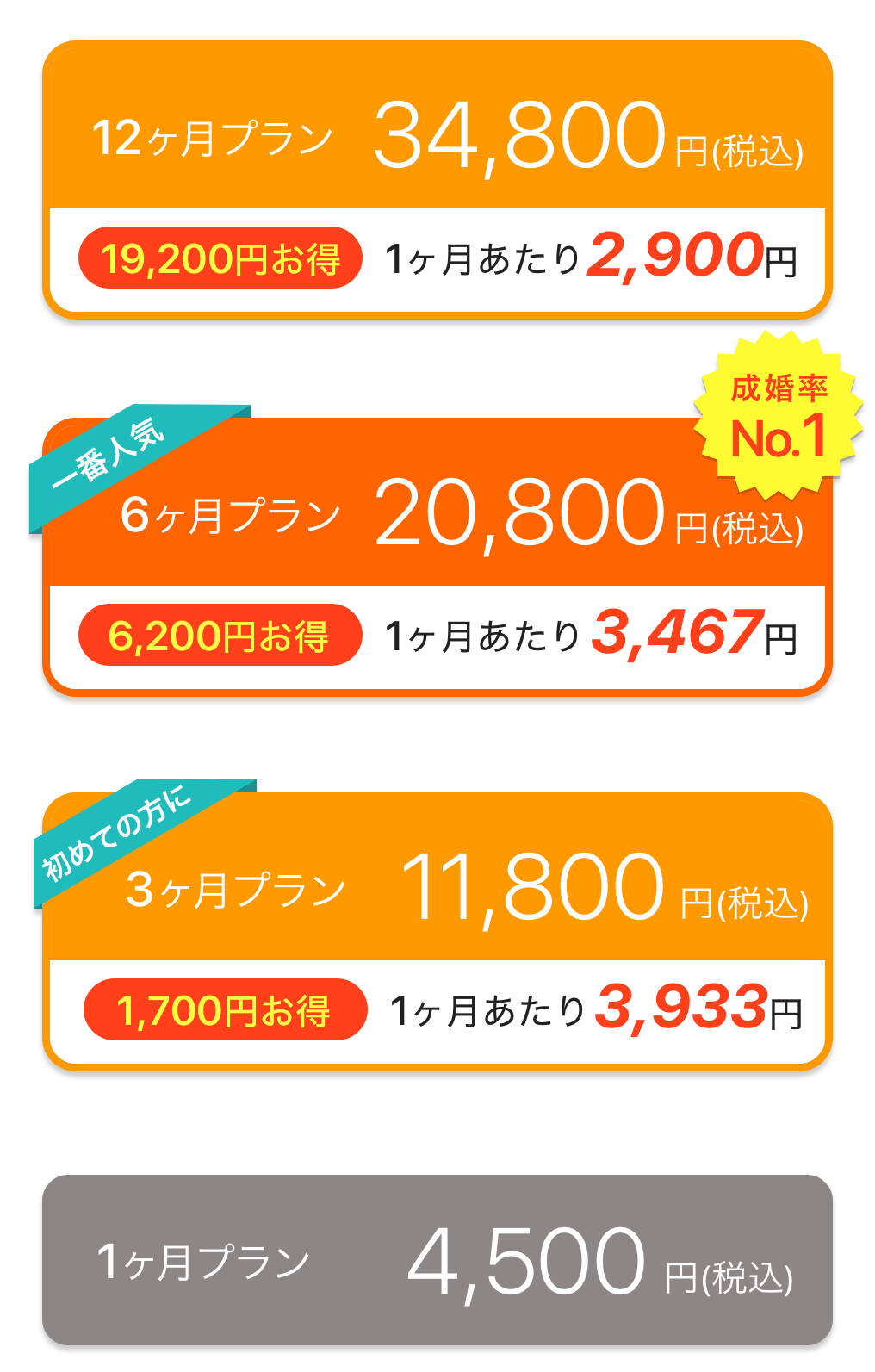 ユーブライドの有料会員料金